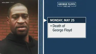 One week since the death of George Floyd