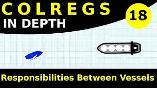 Rule 18: Responsibilities Between Vessels | COLREGS In Depth