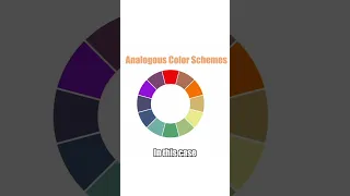 What are Analogous & Complementary Color Schemes? #shorts