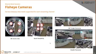 Wisenet Retail Insight Webinar (Hanwha Techwin)