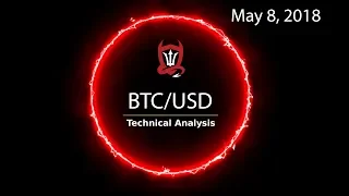 Bitcoin Technical Analysis (BTC/USD) Bull case vs Bull case... [05/08/2018]