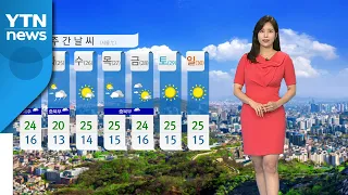 [날씨] 내일 맑고 초여름 더위...일교차 커 / YTN