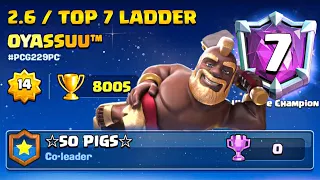 #7 in the world with 2.6 hog cycle 😎