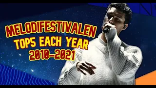 Melodifestivalen || My Top 5 Each Year (2010-2021)