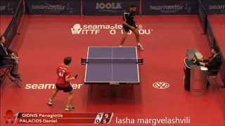 Gionis Panagiotis vs Daniel Palacios (Hungarian Open 2018)
