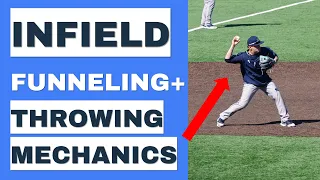 How Infielders Throw - Slow Motion Breakdown