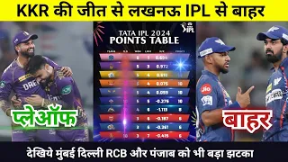 IPL Points Table 2024 Today 6 May | KKR Lucknow after match points table | IPL 2024