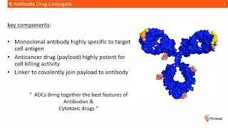 Application of DOE Design of Experiments to Antibody Drug Conjugates ADC Process Development