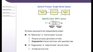 IEE 475: Lecture G3 (2010-10-24) - Input Modeling, Part 3 [slides with audio overlay]