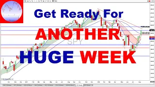 S&P 500 Trade Watch Analysis - Get Ready Another Huge Week |SPY QQQ IWM AAPL TSLA Technical Analysis