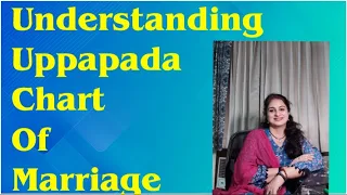 Understanding the Uppapada Chart of Marriage