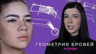 Геометрия построения бровей. Теория+модель