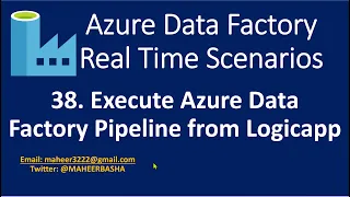 38. Execute Azure Data Factory Pipeline from Logicapp