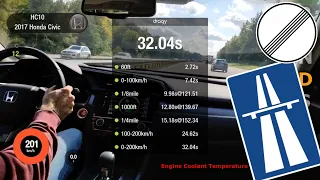 Honda Civic 1.5T (CVT) 1/4 Mile run on Autobahn in D