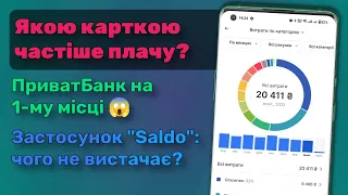 Якою карткою я частіше розраховуюсь в 2023? | Про кешбек | Застосунок Saldo – 🔥, але є нюанси