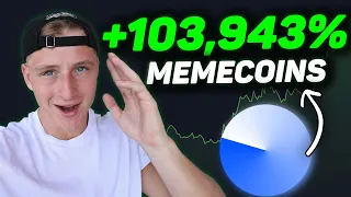 Top 3 Best Memecoins on Base (1,000x potential)