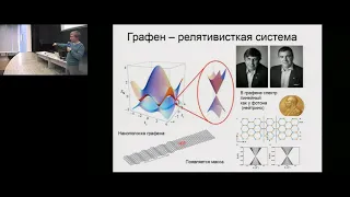 Лекция о топологически нетривиальных материалах - А.Ю. Кунцевич