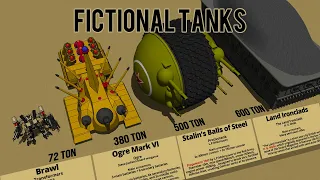 Fictional Tanks I - Size Comparison  3D