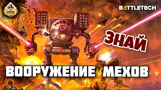 Вооружение мехов | Знай | Battletech