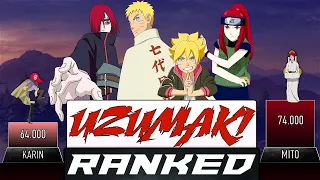 UZUMAKI CLAN POWER LEVELS - AnimeScale