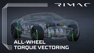 Rimac All Wheel Torque Vectoring