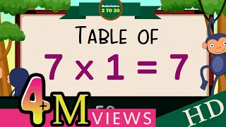 7-x1=7 Multiplication, Table of Seven 7 Tables Song  Multiplication Time of tables  - MathsTables