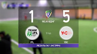 Обзор матча IFL 1-5 YBC  Турнир по мини футболу в Киеве