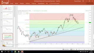 Forex Live Analysis: Outlook for Feb 6-10 week