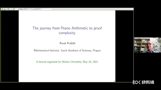 Pavel Pudlák: The journey from Peano Arithmetic to proof complexity