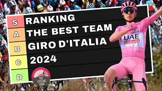 RANKING EVERY TEAM’S Performance at the 2024 Giro d’Italia ft. UAE Team Emirates