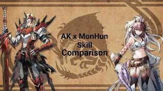 Arknights x Monster Hunter Skill Comparison