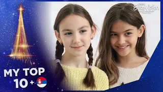 Junior Eurovision 2021 | My Top 10 (New: 🇷🇸)