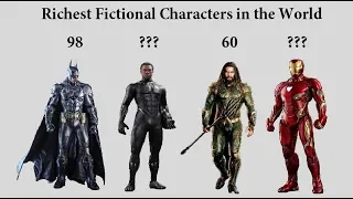 Richest Fictional Characters in the World - TOP 20!!!