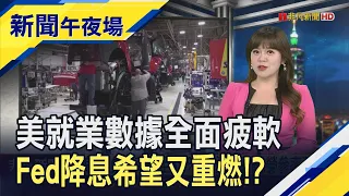 Fed利率政策奏效!?美4月非農就業遠低於預期.失業率略增...市場重燃降息希望 蘋果財報狂釋利多股價飆｜主播 賴家瑩｜【新聞午夜場】20240503｜非凡新聞