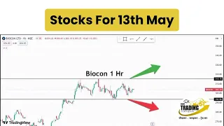 Stock for 13 May 2024