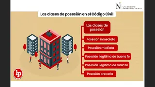 Derechos Reales: Clases de posesión y diferencias entre ellas