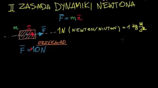 Druga zasada dynamiki Newtona