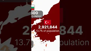 WW1 Casualties