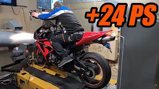 Motor bis zum Limit ausgereizt! Leistungssteigerung Honda Fireblade CBR1000RR