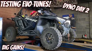 Taking the new EVO tuned PRO XP back to the Dyno to see how much it really does!