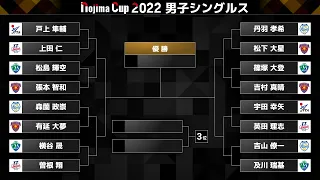 TリーグNojimaCUP2022 男子ドロー 2022年8月12日【卓球 Tリーグ公式】