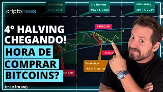 Como o halving do bitcoin (BTC) pode afetar o preço da criptomoeda?