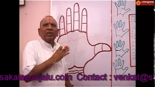 PALMISTRY PART   122 IN HINDI