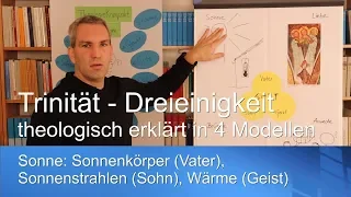 Trinität - Dreieinigkeit: theologisch erklärt in 4 Modellen - TheoLogo mit Pfr. Dr. Wolfram Kerner