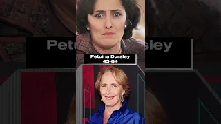 Harry Potter (2001) Cast Then and Now [Subscribe for more]