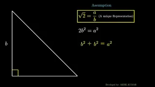 GEOMETRIC PROOF FOR "ROOT(2) IS IRRATIONAL !"