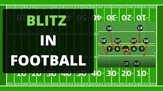 What Is A Blitz In American Football? Blitz Tutorial