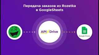 Интеграция Rozetka и Google Sheets | Как выгружать заказы по статусу из Розетка в Гугл Таблицы?