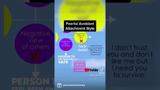Fearful Avoidant Attachment Style - check out full video in description #attachment #attachments