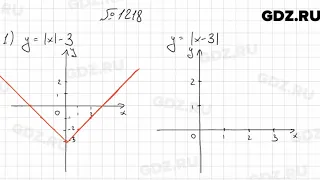 № 1218 - Алгебра 7 класс Мерзляк